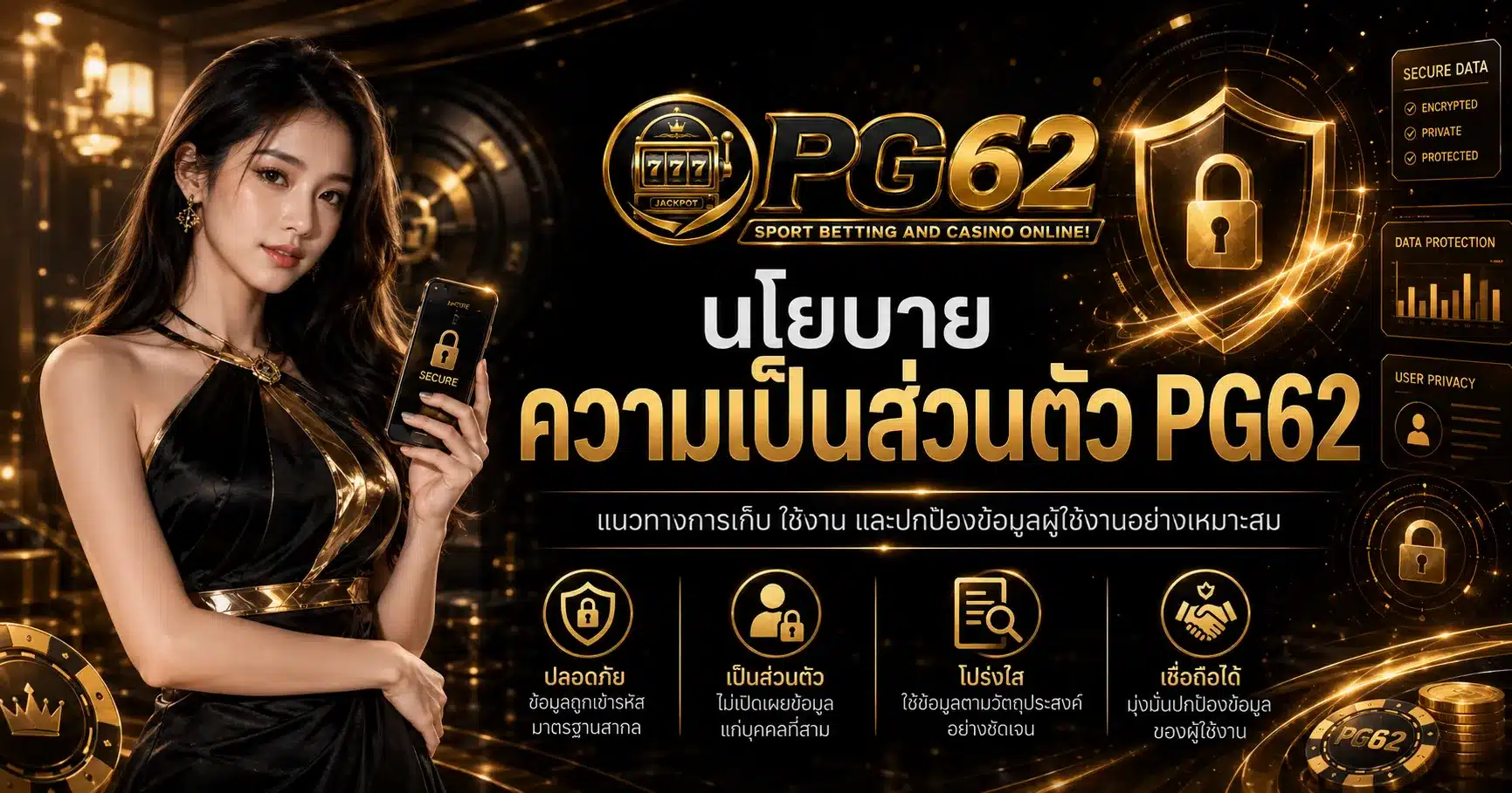 นโยบายความเป็นส่วยตัว-PG62